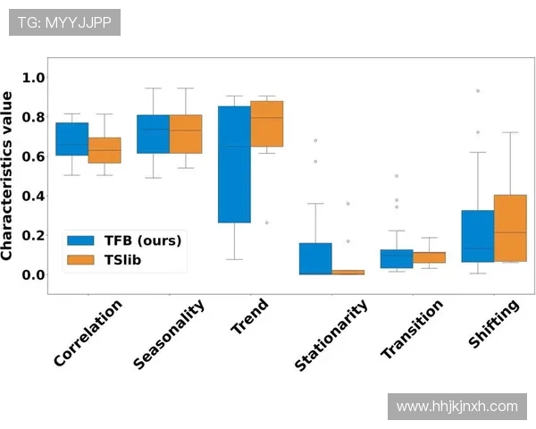 利用比分网球探007实现比赛结果预测和数据统计的实用方法