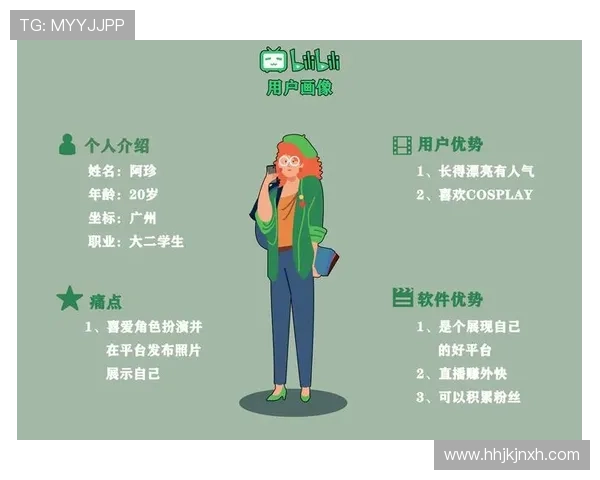 芒果体育app官网入口登录流程优化建议与用户体验提升方案