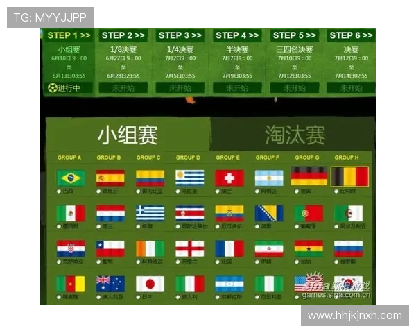 世界杯比分竞猜网站的玩法介绍与技巧分享助你提升竞猜准确率赢得更多奖励